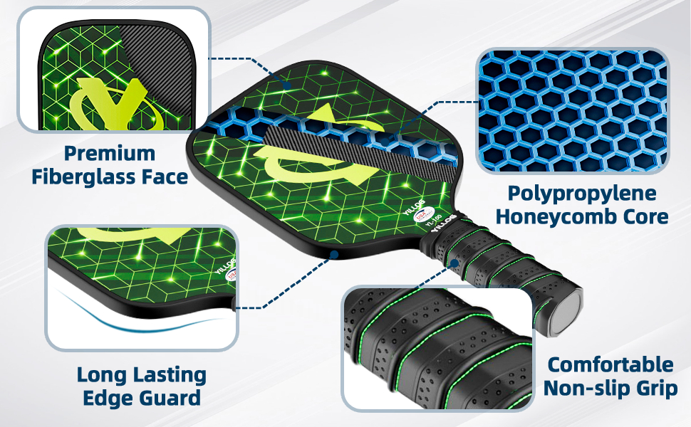 Yilog pickleball set paddle technology infograph.