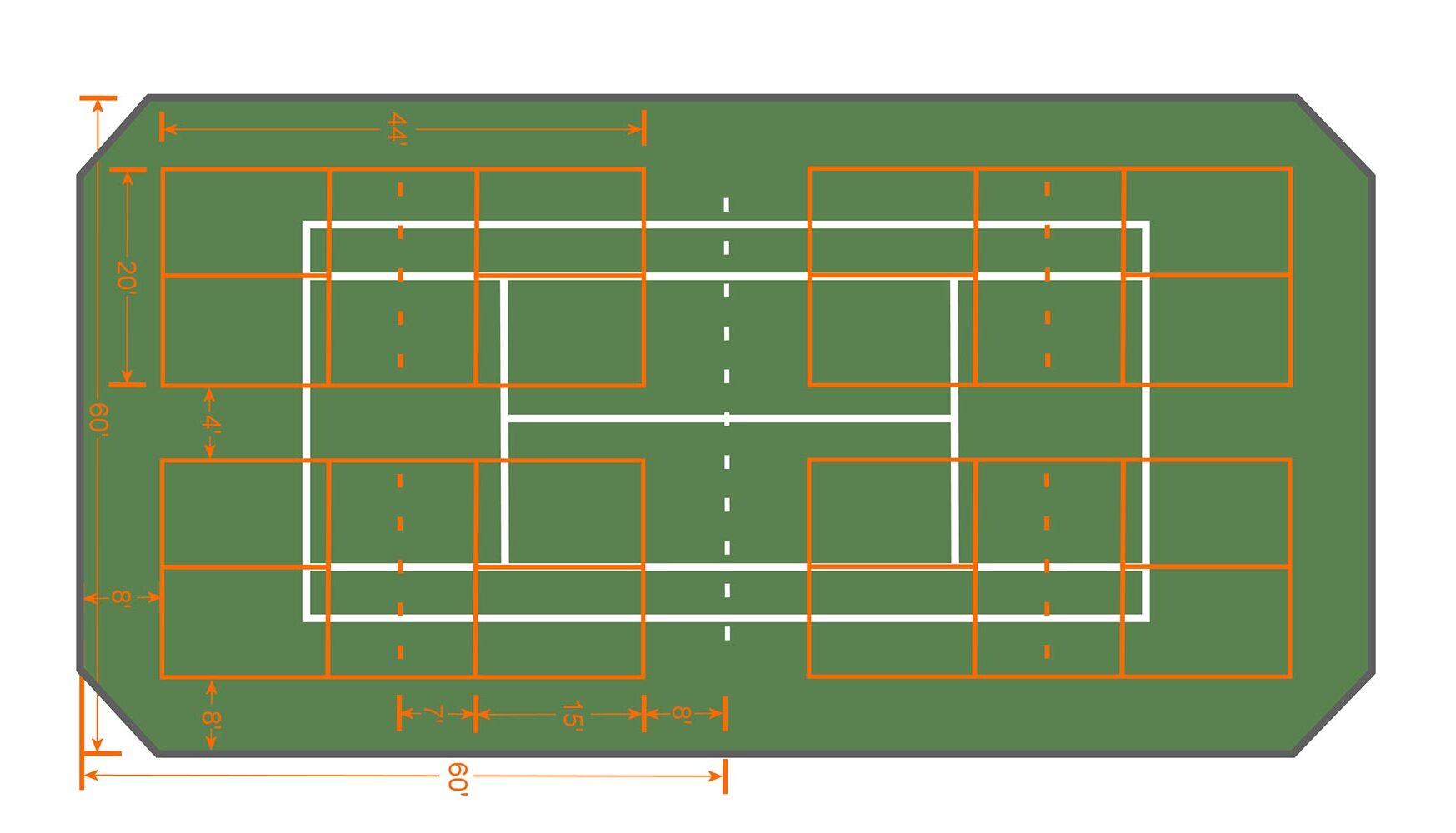 A diagram for USA Pickleball showing that tennis court dimensions fit 4 pickleball courts.